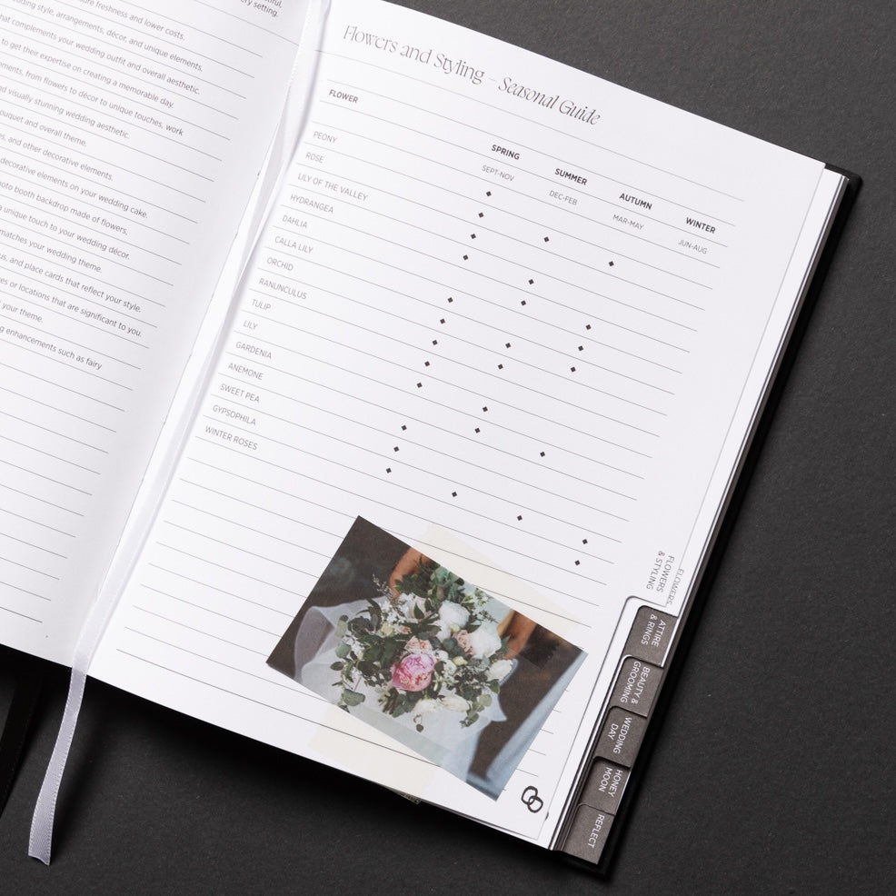 BOUND by Made of Tomorrow Wedding Planner