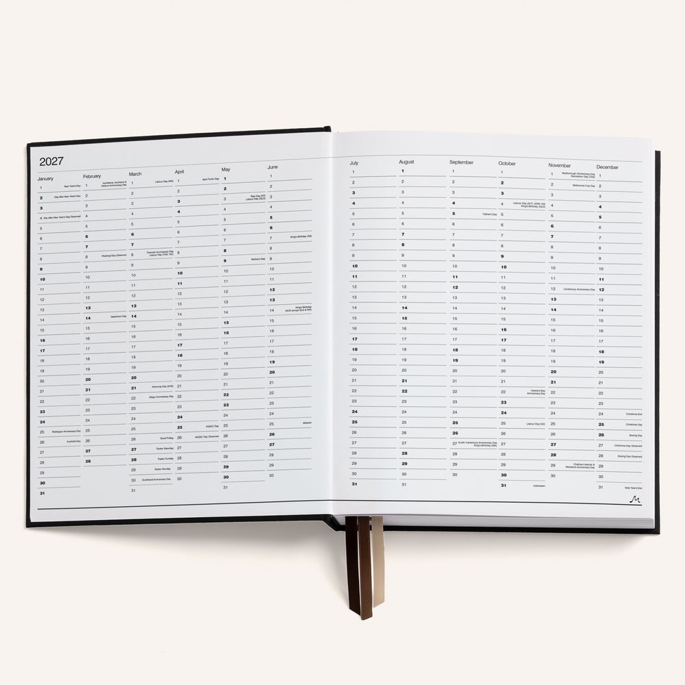 Grand weekly · Classic — Yearly