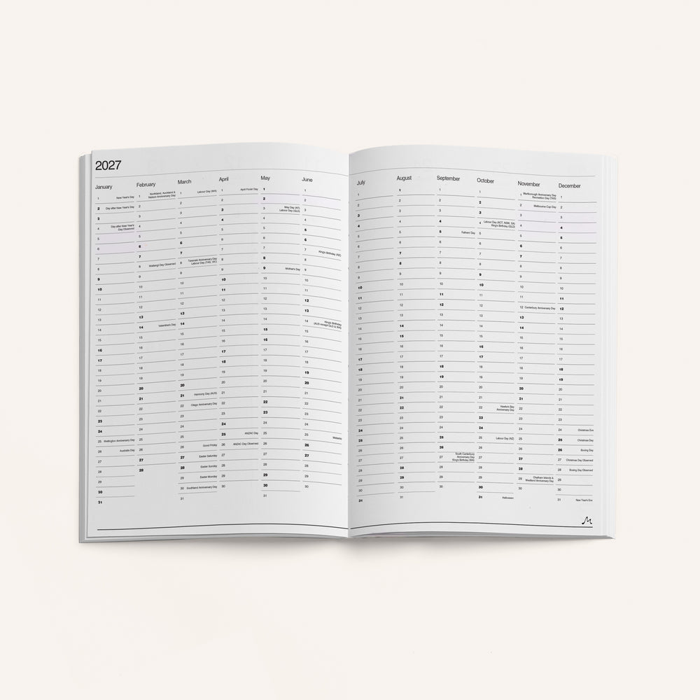 A5 weekly · Metal — Yearly